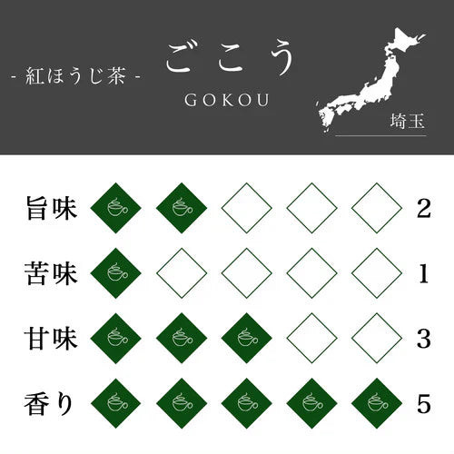 ごこう 埼玉狭山 紅ほうじ茶