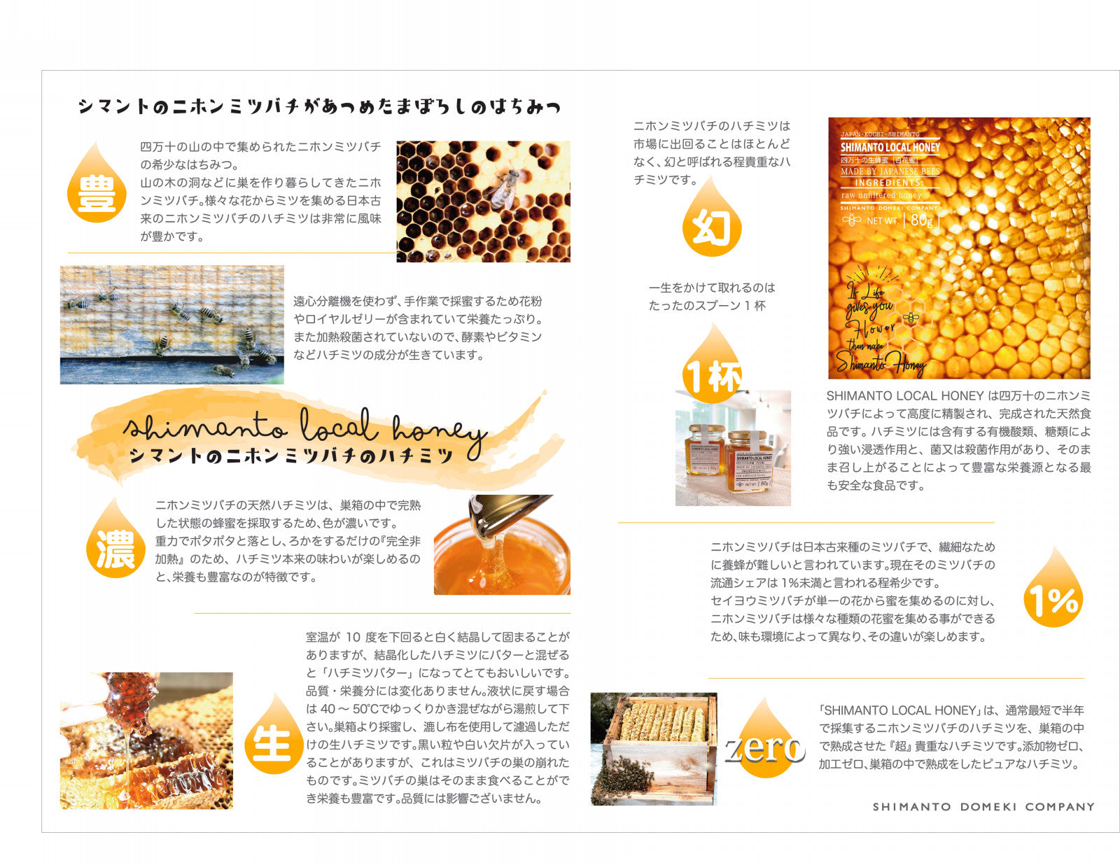SHIMANTO LOCAL HONEY　80g